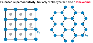 C:StudyExperimentsHigh PressureSpin TransitionFePS3-FePSe3NatCommun r1Figureshighlights.tif